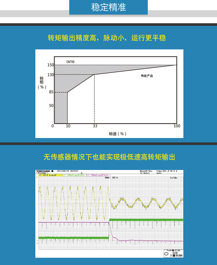 3、穩(wěn)定精準(zhǔn).jpg