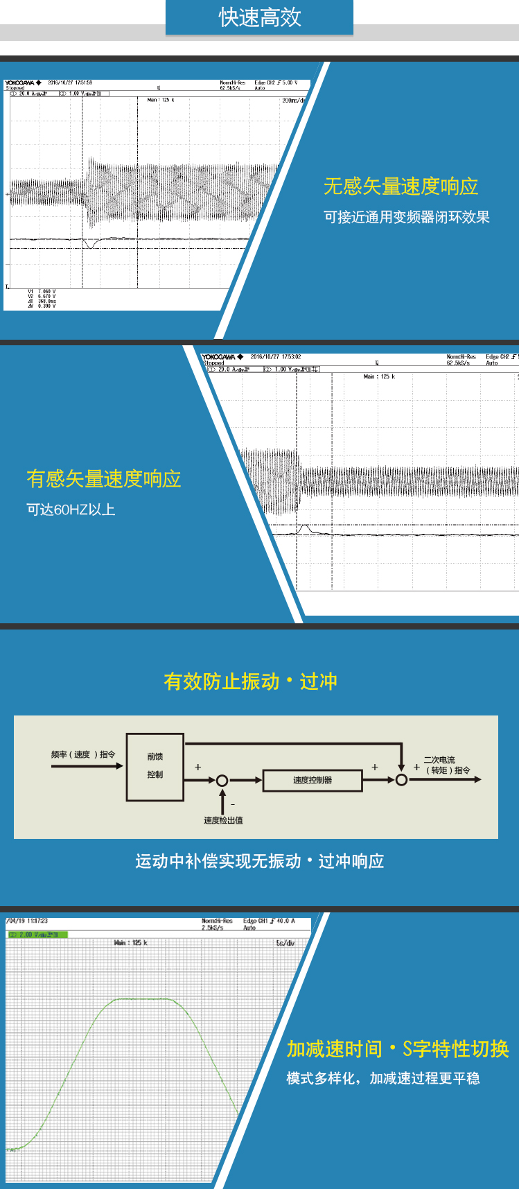 4、快速高效.jpg